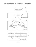 NETWORK SYSTEM OF DATA COMMUNICATION diagram and image