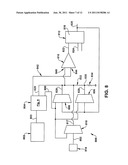 DIGITAL OUTPUT TEMPERATURE SENSOR AND METHOD OF TEMPERATURE SENSING diagram and image