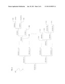 NOISE AND CHANNEL ESTIMATION USING LOW SPREADING FACTORS diagram and image