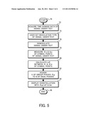 SIGNAL ANALYZER AND METHODS FOR DISPLAYING CONSTELLATIONS diagram and image