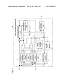 VIDEO ENCODING APPARATUS AND VIDEO DECODING APPARATUS diagram and image