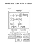 Emulating Increased Sample Frequency in a Wireless Sensor Node and/or a     Wireless Sensor Network diagram and image