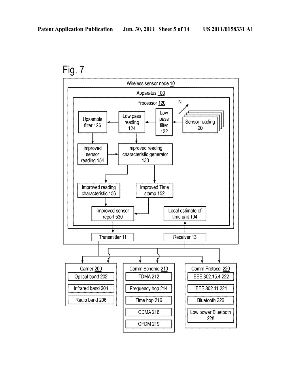 Emulating Increased Sample Frequency in a Wireless Sensor Node and/or a     Wireless Sensor Network - diagram, schematic, and image 06