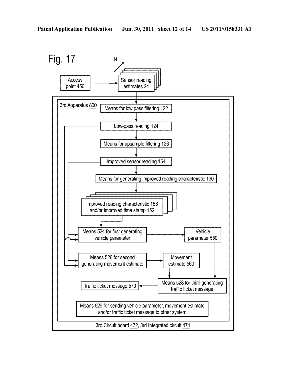 Emulating Increased Sample Frequency in a Wireless Sensor Node and/or a     Wireless Sensor Network - diagram, schematic, and image 13