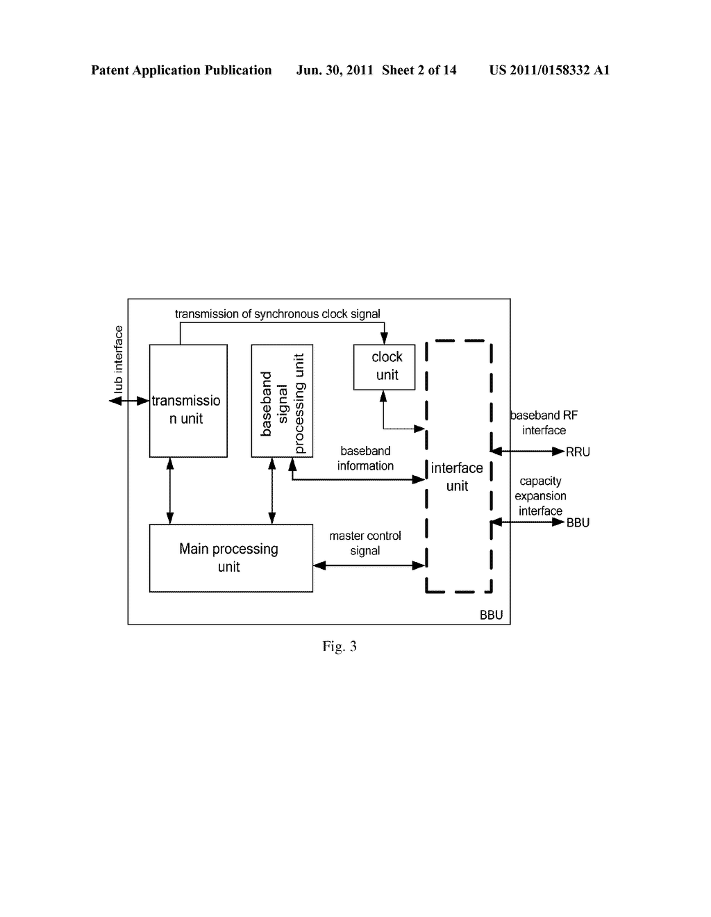 Distributed Base Station System and Method for Networking thereof and Base     Band Unit - diagram, schematic, and image 03