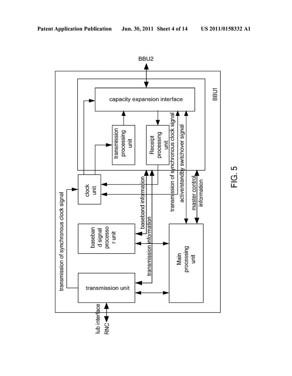 Distributed Base Station System and Method for Networking thereof and Base     Band Unit - diagram, schematic, and image 05