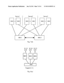 Distributed Base Station System and Method for Networking thereof and Base     Band Unit diagram and image