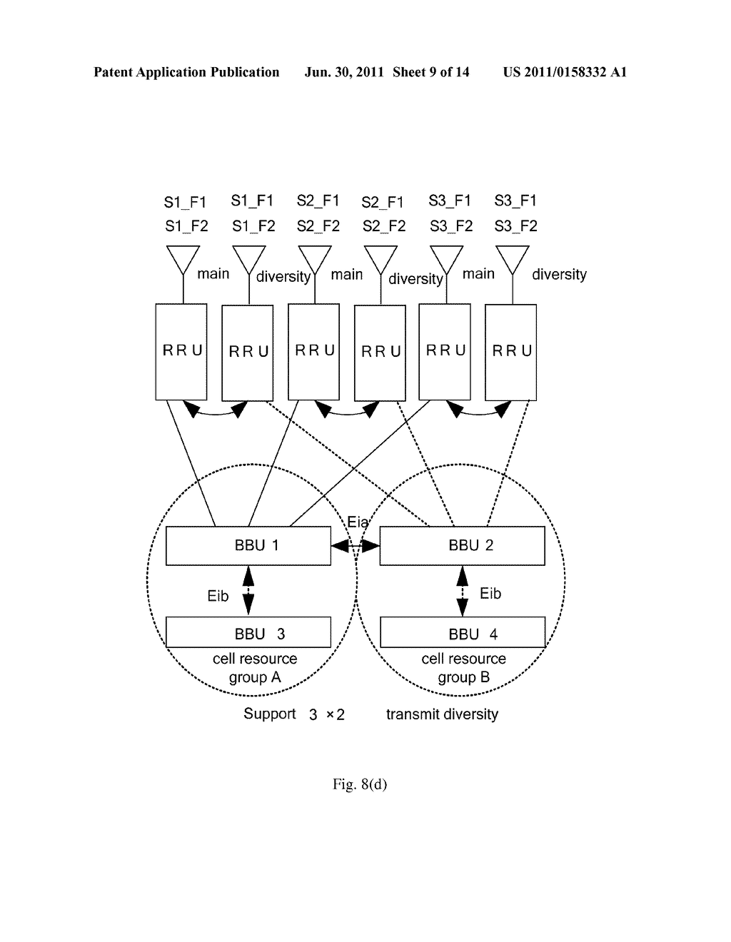 Distributed Base Station System and Method for Networking thereof and Base     Band Unit - diagram, schematic, and image 10