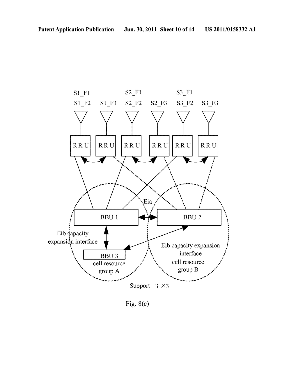 Distributed Base Station System and Method for Networking thereof and Base     Band Unit - diagram, schematic, and image 11