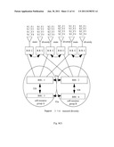 Distributed Base Station System and Method for Networking thereof and Base     Band Unit diagram and image