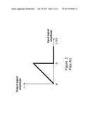 SNR-Based Blanking Scheme for Impulsive Noise Mitigation in Wireless     Networks diagram and image