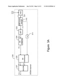 SNR-Based Blanking Scheme for Impulsive Noise Mitigation in Wireless     Networks diagram and image