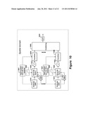 SNR-Based Blanking Scheme for Impulsive Noise Mitigation in Wireless     Networks diagram and image