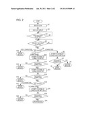 WIRELESS COMMUNICATION APPARATUS, WIRELESS COMMUNICATION METHOD, AND     WIRELESS COMMUNICATION PROGRAM diagram and image