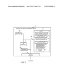 METHODS AND APPARATUS FOR MANAGEMENT OF FIELD OPERATIONS, PROJECTS AND/OR     COLLECTED SAMPLES diagram and image