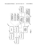 COMPENSATION OF MOTION IN A MOVING ORGAN USING AN INTERNAL POSITION     REFERENCE SENSOR diagram and image