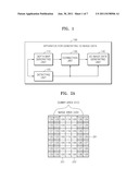 METHOD AND APPARATUS FOR GENERATING 3D IMAGE DATA diagram and image