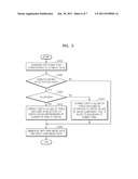 METHOD AND APPARATUS FOR GENERATING 3D IMAGE DATA diagram and image