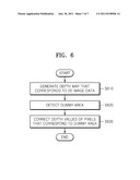 METHOD AND APPARATUS FOR GENERATING 3D IMAGE DATA diagram and image