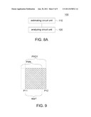 Method and System for Developing New-View Image diagram and image