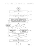 METHOD FOR REMOVING COLOR FRINGE IN DIGITAL IMAGE diagram and image