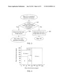 METHOD FOR REMOVING COLOR FRINGE IN DIGITAL IMAGE diagram and image