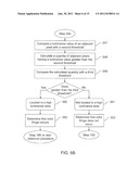 METHOD FOR REMOVING COLOR FRINGE IN DIGITAL IMAGE diagram and image