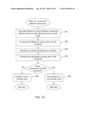 METHOD FOR REMOVING COLOR FRINGE IN DIGITAL IMAGE diagram and image