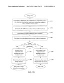 METHOD FOR REMOVING COLOR FRINGE IN DIGITAL IMAGE diagram and image