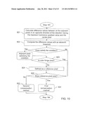 METHOD FOR REMOVING COLOR FRINGE IN DIGITAL IMAGE diagram and image