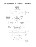 METHOD FOR REMOVING COLOR FRINGE IN DIGITAL IMAGE diagram and image