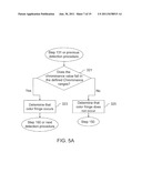 METHOD FOR REMOVING COLOR FRINGE IN DIGITAL IMAGE diagram and image