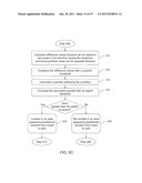 METHOD FOR REMOVING COLOR FRINGE IN DIGITAL IMAGE diagram and image