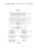 METHOD FOR REMOVING COLOR FRINGE IN DIGITAL IMAGE diagram and image