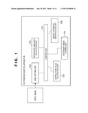 PATTERN RECOGNITION METHOD AND PATTERN RECOGNITION APPARATUS diagram and image