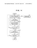 PATTERN RECOGNITION METHOD AND PATTERN RECOGNITION APPARATUS diagram and image