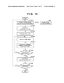 PATTERN RECOGNITION METHOD AND PATTERN RECOGNITION APPARATUS diagram and image