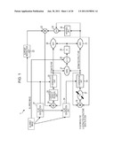 IMAGE PROCESSING DEVICE, IMAGE PROCESSING METHOD AND PROGRAM diagram and image