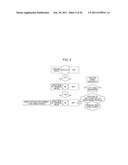 IMAGE PROCESSING DEVICE, IMAGE PROCESSING METHOD AND PROGRAM diagram and image