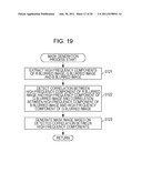 IMAGE PROCESSING DEVICE, IMAGE PROCESSING METHOD AND PROGRAM diagram and image