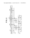 DATA CORRECTION APPARATUS AND METHOD diagram and image