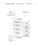 INFORMATION PROCESSING APPARATUS, PROCESSING METHOD, AND COMPUTER-READABLE     STORAGE MEDIUM diagram and image