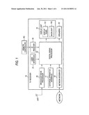 QUALITY  ADJUSTING APPARATUS AND IMAGE QUALITY ADJUSTING METHOD diagram and image