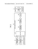 QUALITY  ADJUSTING APPARATUS AND IMAGE QUALITY ADJUSTING METHOD diagram and image