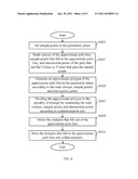 CURVED SURFACE AREA CALCULATION DEVICE AND METHOD diagram and image