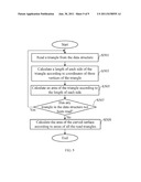 CURVED SURFACE AREA CALCULATION DEVICE AND METHOD diagram and image