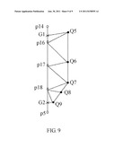 CURVED SURFACE AREA CALCULATION DEVICE AND METHOD diagram and image