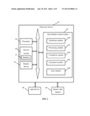 METHOD AND ELECTRONIC DEVICE FOR SURVEILLANCE CONTROL diagram and image