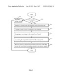 METHOD AND ELECTRONIC DEVICE FOR SURVEILLANCE CONTROL diagram and image