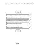 METHOD AND ELECTRONIC DEVICE FOR SURVEILLANCE CONTROL diagram and image